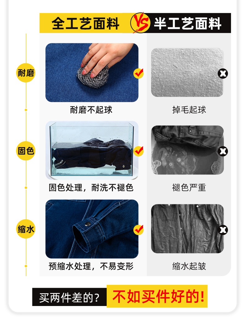 NZ2021 彈力牛仔透氣耐磨工作服套裝男電焊工機(jī)修防燙勞保服定制可印繡字(圖4)