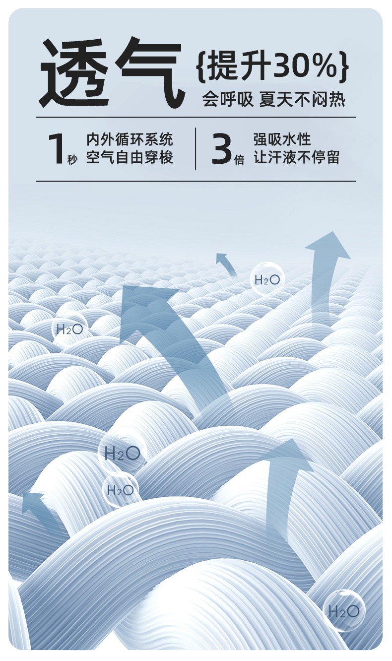 WQ2119X 夏季薄款反光條工作服印LOGO透氣車間廠服拉鏈款立領(lǐng)工裝外貿(mào)(圖5)