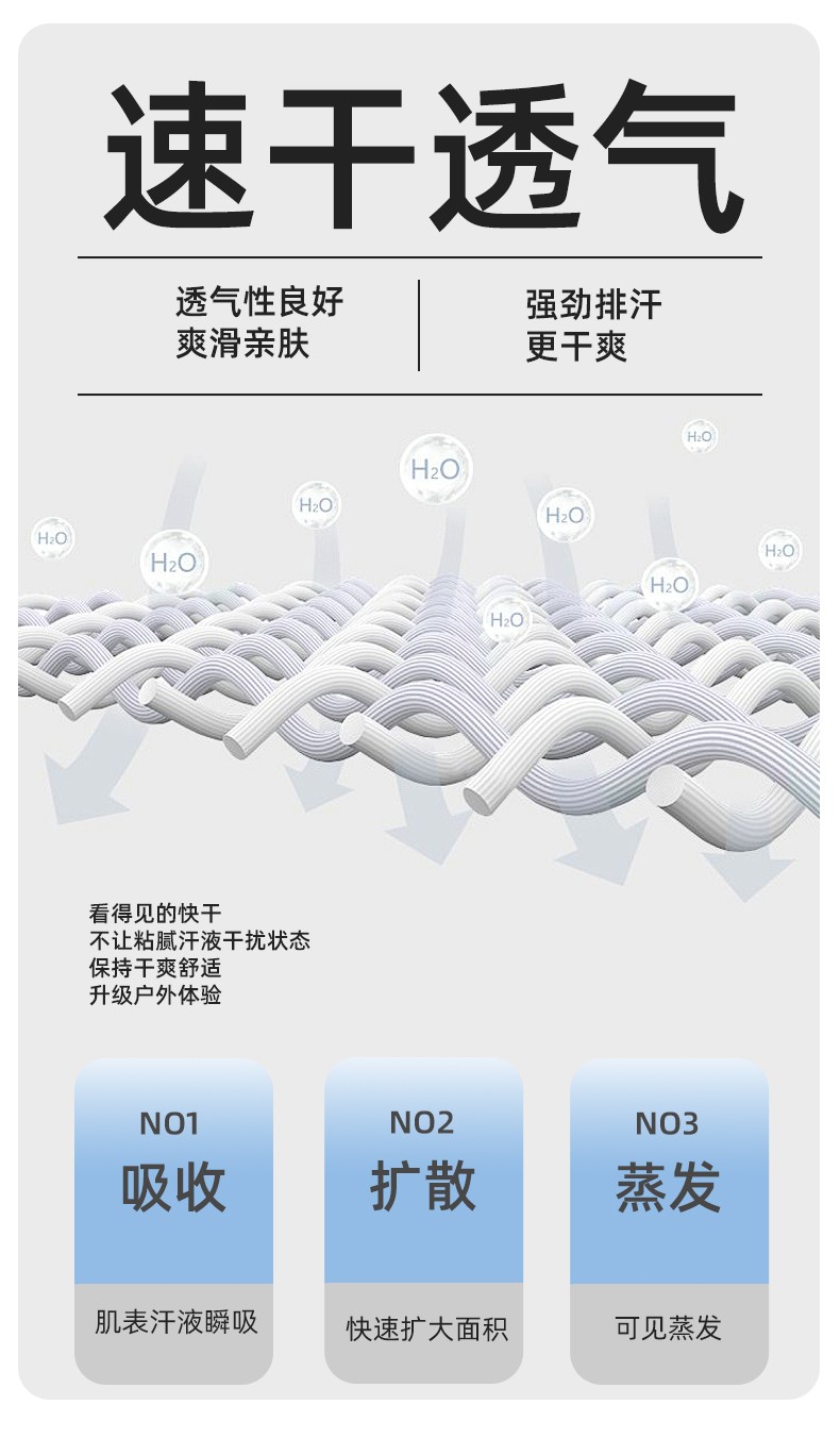 SG2119X 夏季速干長袖工服反光條薄款透氣POLO文化衫車間機修工裝(圖3)