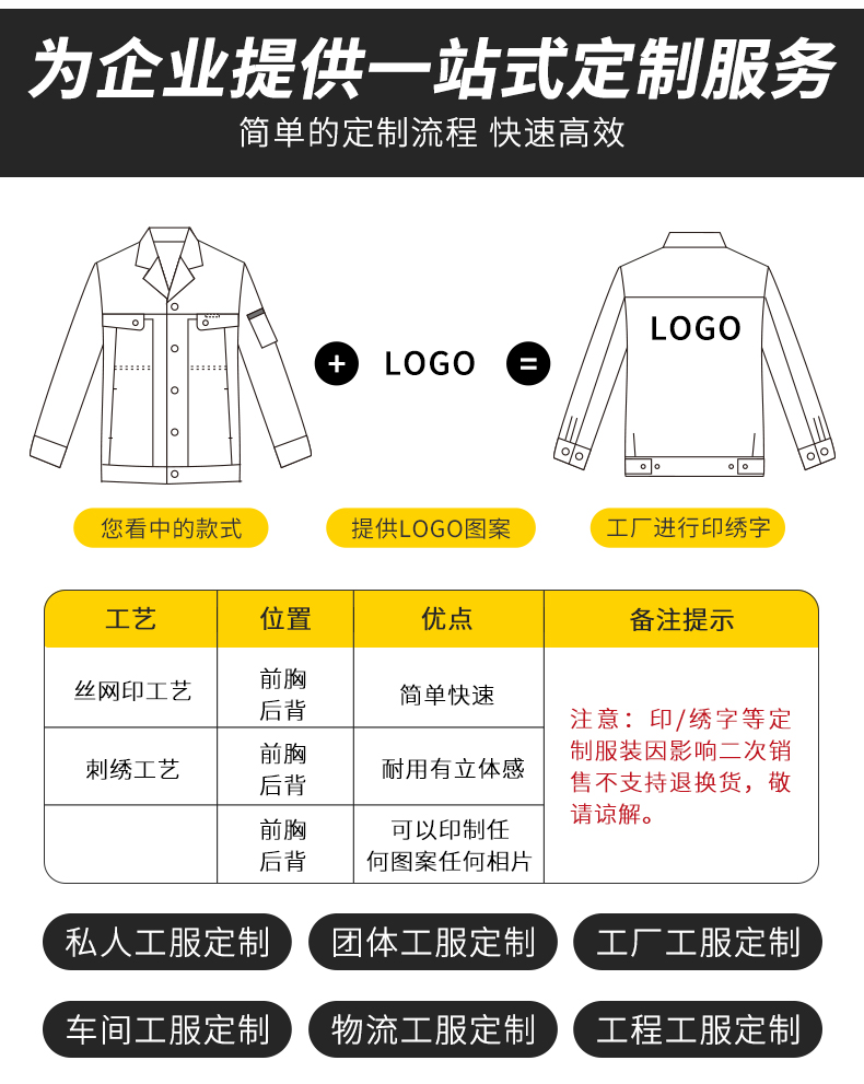 CD219 滌絲連體工作服套裝男反光條出口耐磨耐臟工廠車間機(jī)修工裝勞保服(圖18)