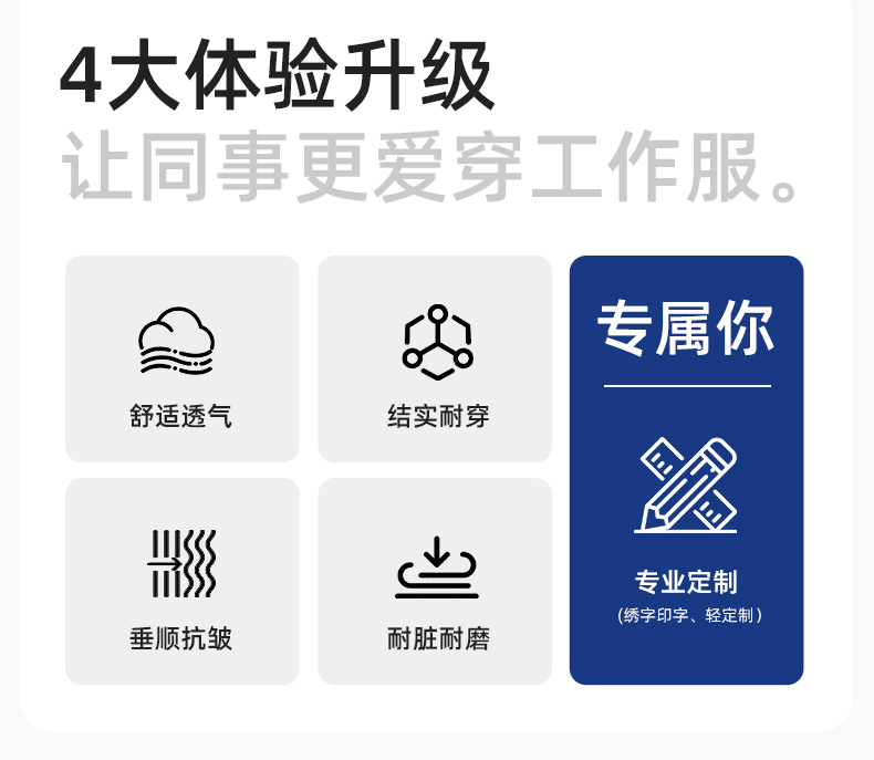 LJ-9802 春秋防撕裂勞保工作服套裝耐磨抗撕裂建筑工地干活工裝定制(圖2)