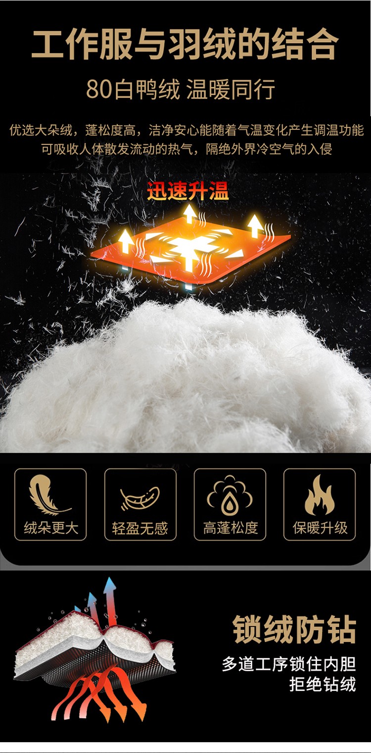 LW-8826Z 冬季工作服定制加厚保暖中長(zhǎng)防寒冷庫(kù)物業(yè)車(chē)間印繡字可拆卸棉服(圖9)